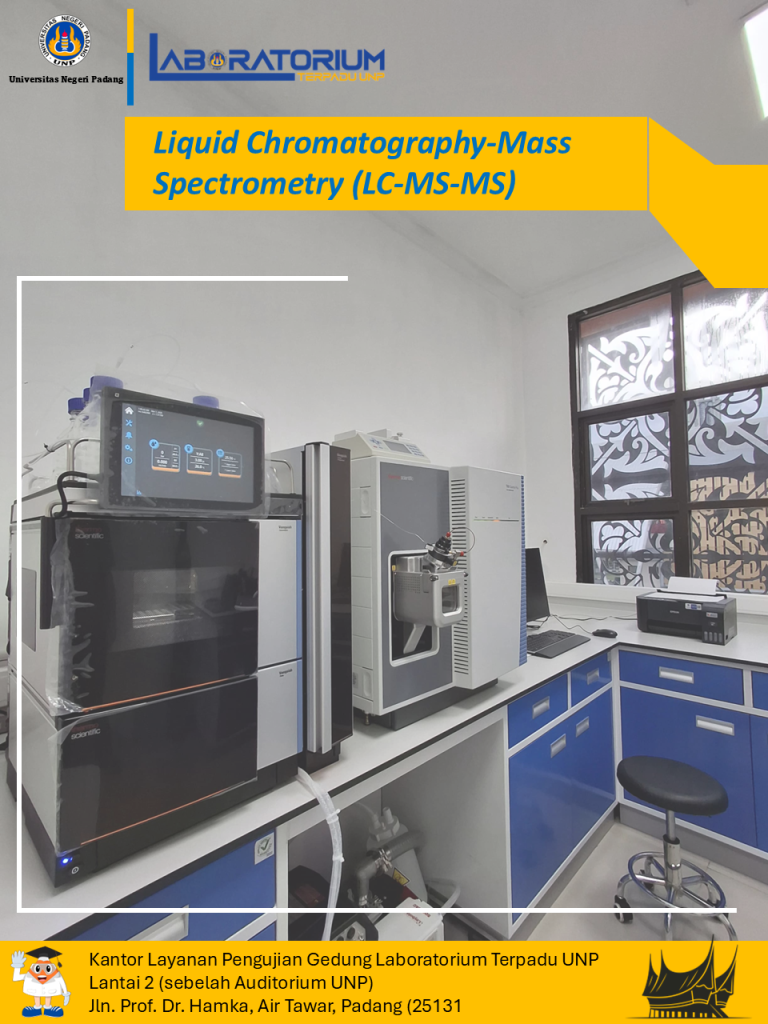 Liquid Chromatography-Mass Spectrometry (LC-MS-MS)